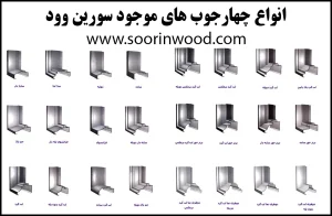 چهارچوب فرانسویی سورین وود