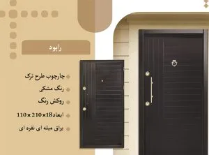 معرفی درب ضد سرقت راپود رنگ مشکی معرفی درب ضد سرقت راپود رنگ مشکی